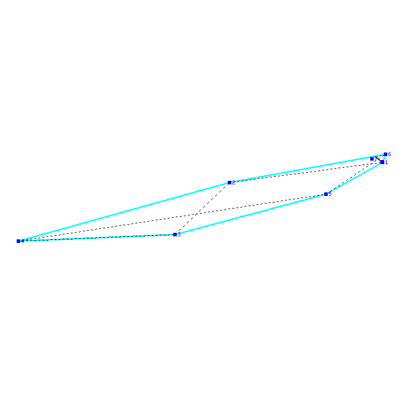 Flugauswertung